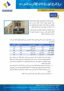 Read more about the article العدد الثامن لعام 2020 من جريدة سوق العراق للأوراق المالية الالكترونية المعلوماتية