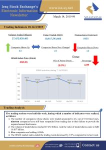 Read more about the article Issue number 9 of (Iraq Stock Exchange’s Electronic Information weekly Newsletter)