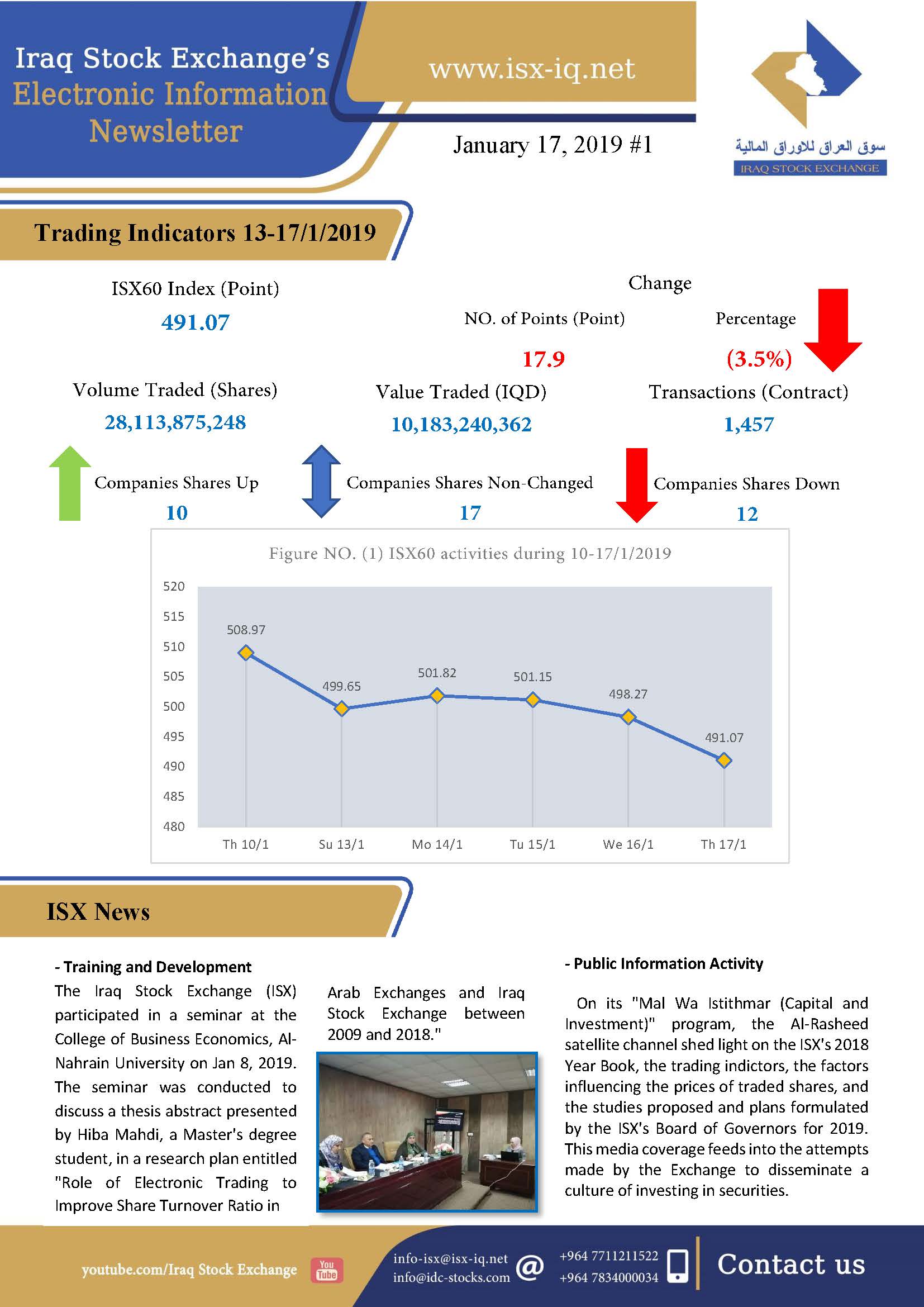 Read more about the article Issue number 1 of (Iraq Stock Exchange’s Electronic Information weekly Newsletter)