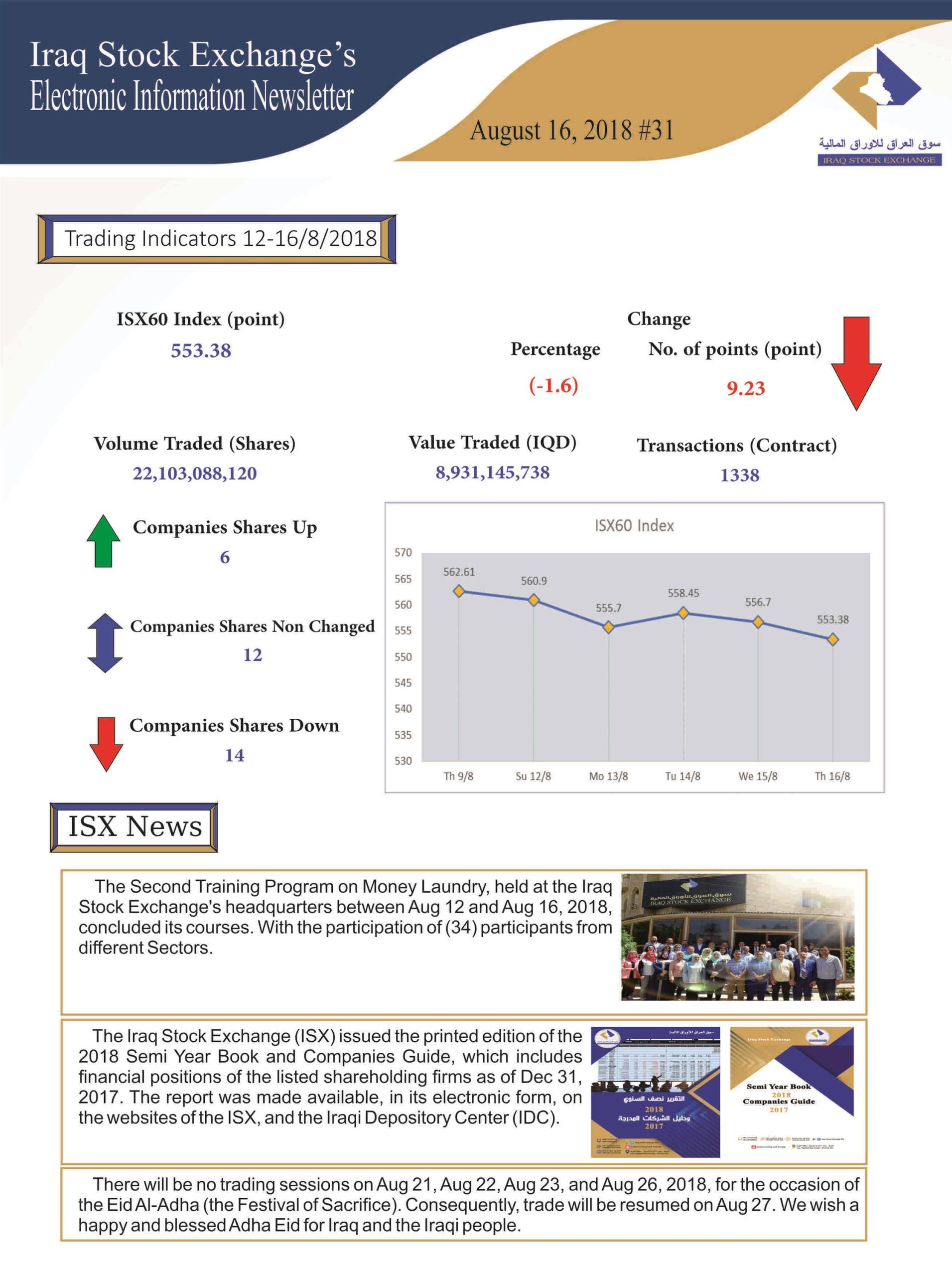 You are currently viewing Issue number 31 of (Iraq Stock Exchange’s Electronic Information weekly Newsletter)