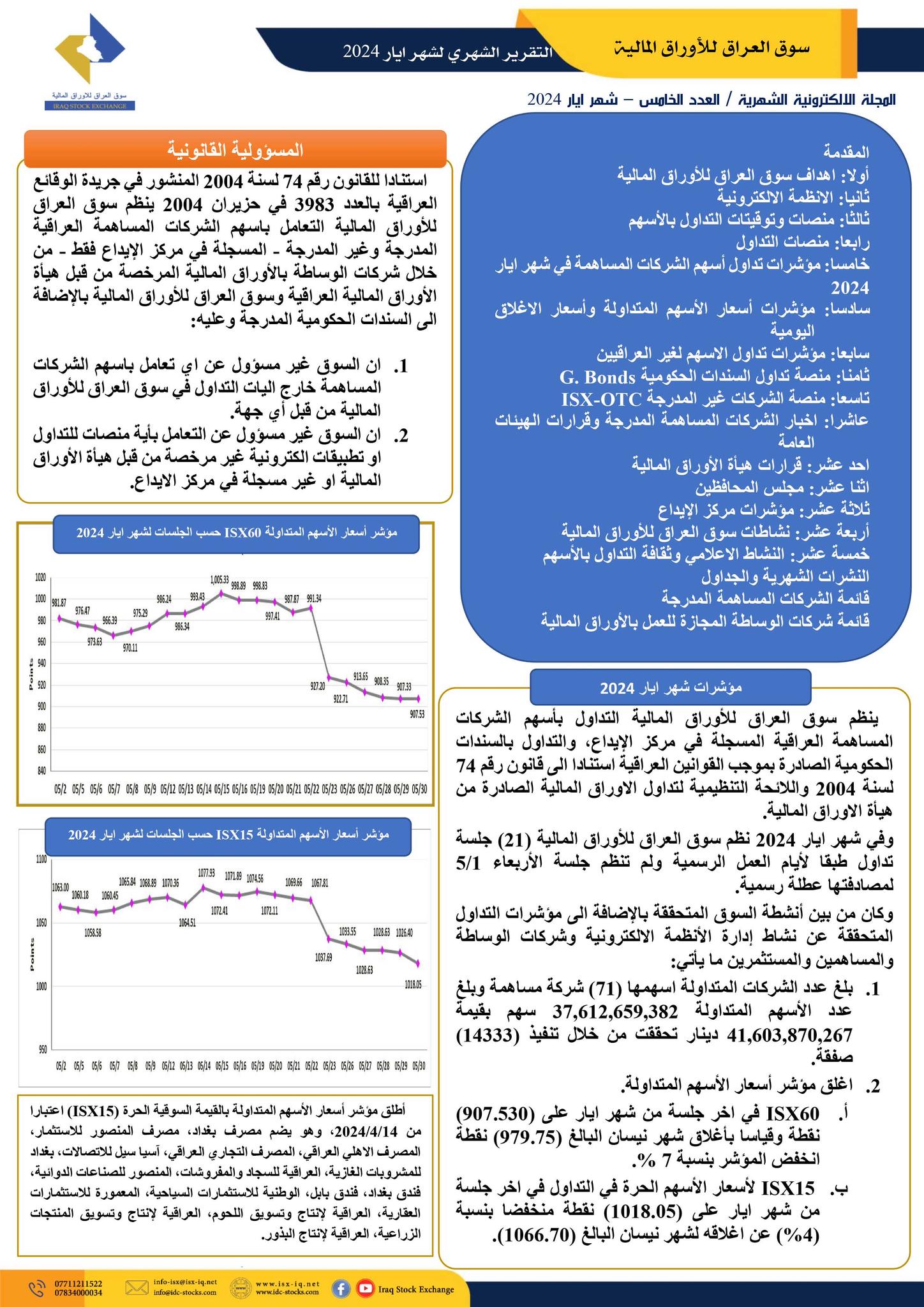 Read more about the article التقرير الشهري والمجلة الالكترونية لسوق العراق للاوراق المالية لشهر ايار 2024