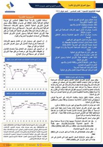 Read more about the article التقرير الشهري والمجلة الالكترونية لسوق العراق للاوراق المالية لشهر حزيران 2024