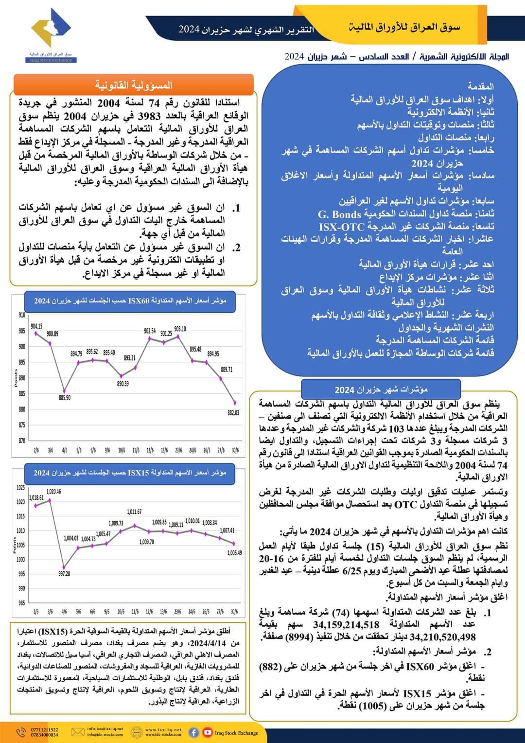 You are currently viewing التقرير الشهري والمجلة الالكترونية لسوق العراق للاوراق المالية لشهر حزيران 2024